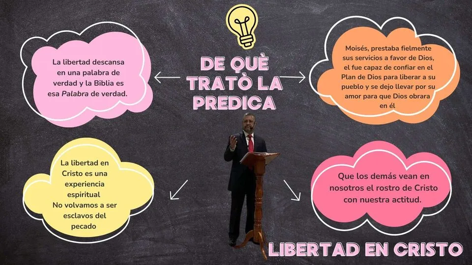Muestra al centro el predicador, un pulpito de madera de pedestal, cuatro nubes de colores naranja Rosa, lila y amarillo, en su interior los cuatro puntos de la predicaci&oacute;n sobre La libertad en Cristo.
